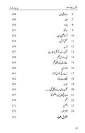 Intizar ka Mausam Urdu