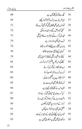 Intizar ka Mausam Urdu