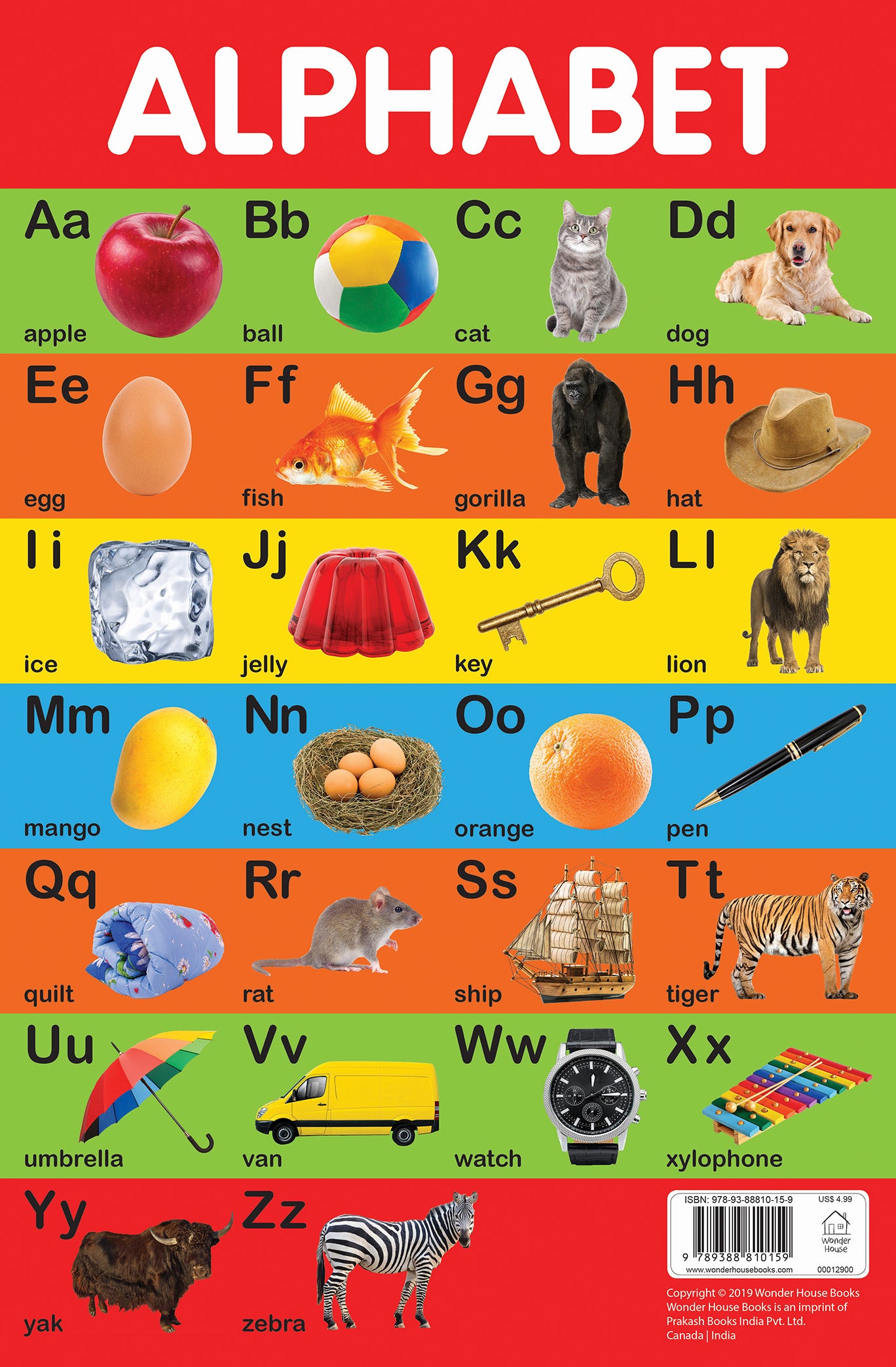 Alphabet - Early Learning Educational Posters For Children: Perfect For Kindergarten, Nursery and Homeschooling (19 Inches X 29 Inches)