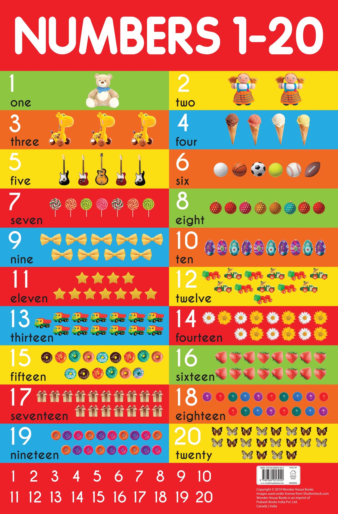Numbers 1-20 Chart - Early Learning Educational Chart For Kids: Perfect For Homeschooling, Kindergarten and Nursery Students (11.5 Inches X 17.5 Inches)