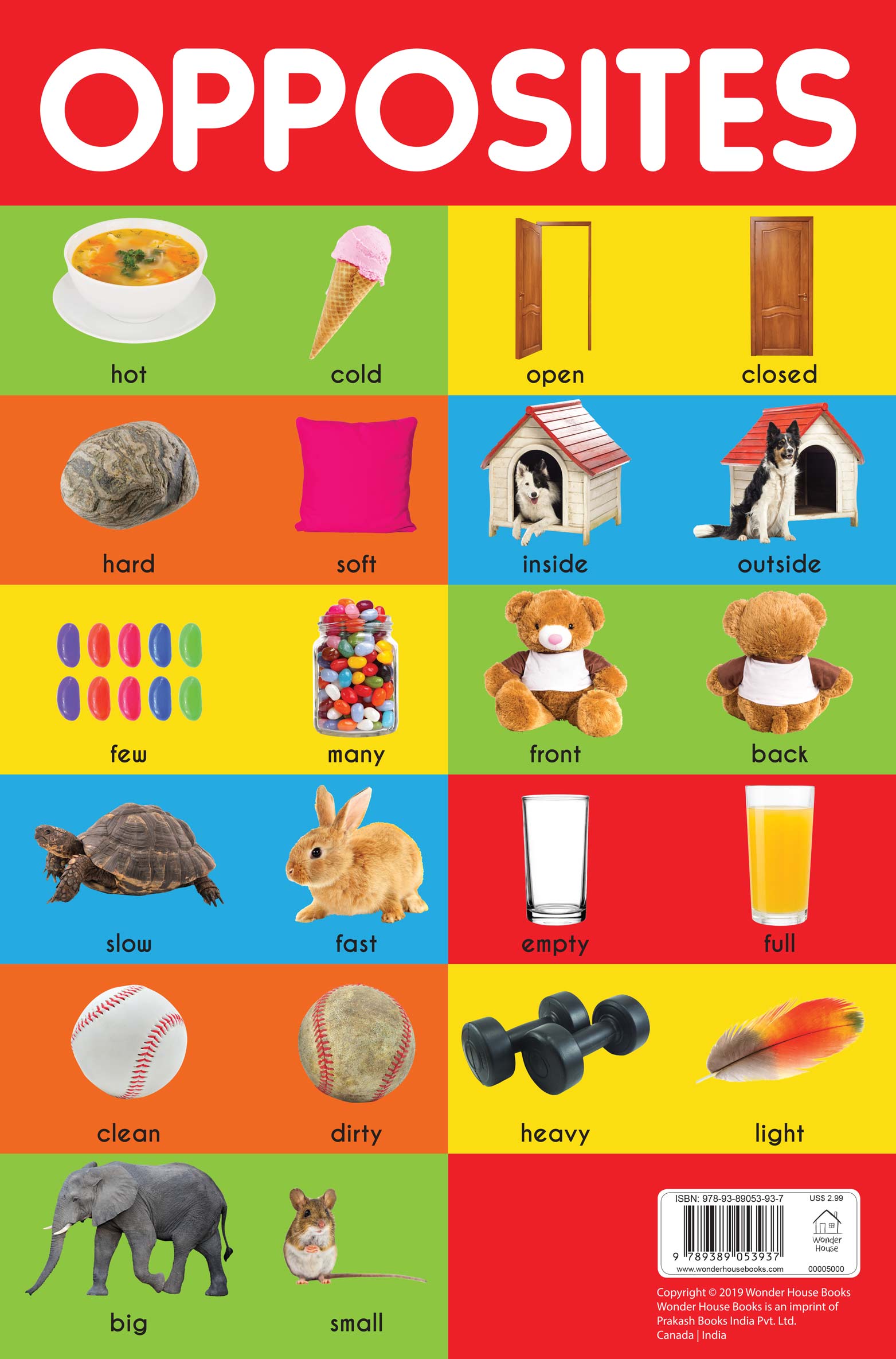 Opposites Chart - Early Learning Educational Chart For Kids: Perfect For Homeschooling, Kindergarten and Nursery Students (11.5 Inches X 17.5 Inches)