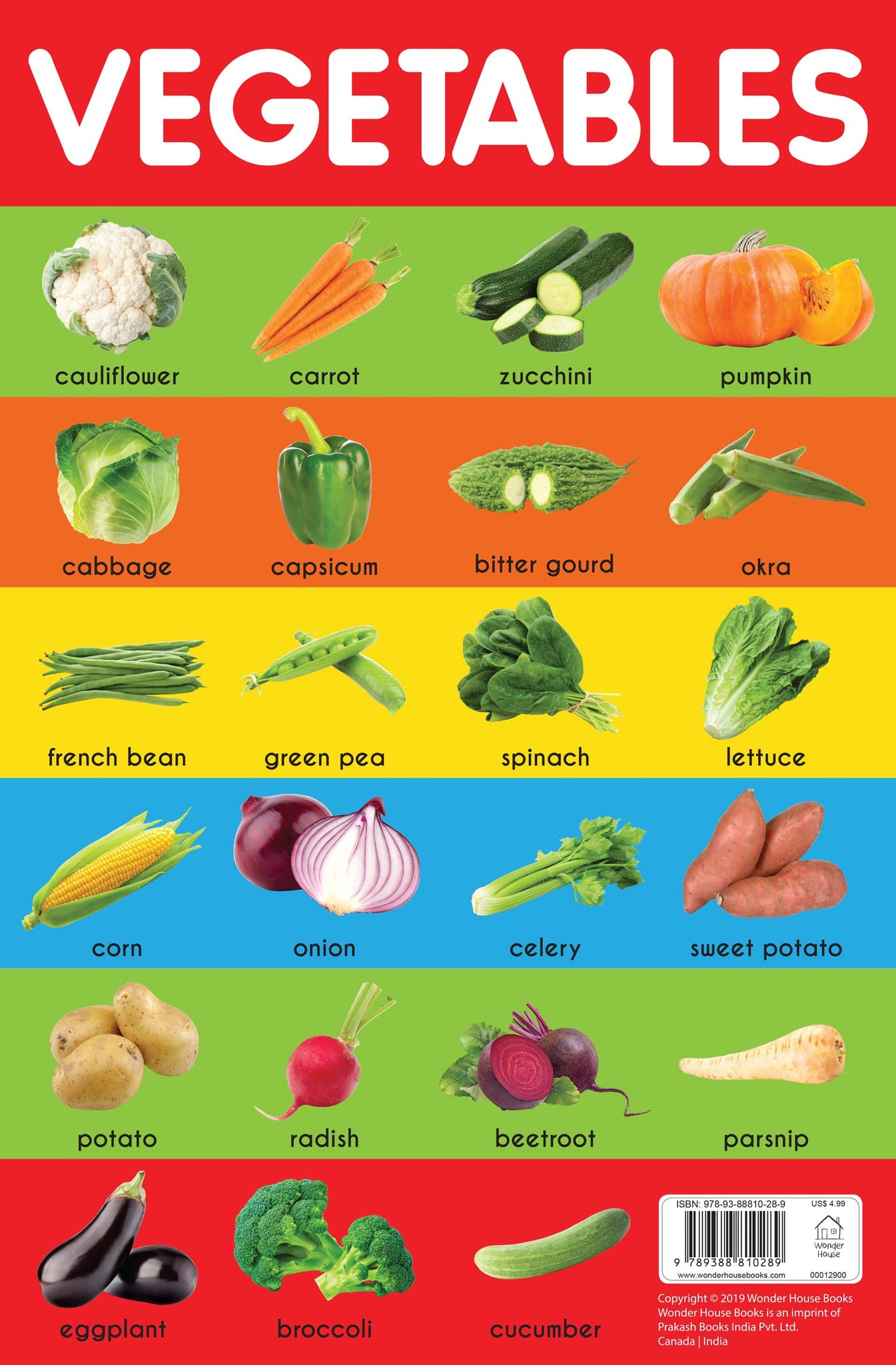 Vegetables Chart - Early Learning Educational Chart For Kids: Perfect For Homeschooling, Kindergarten and Nursery Students (11.5 Inches X 17.5 Inches)