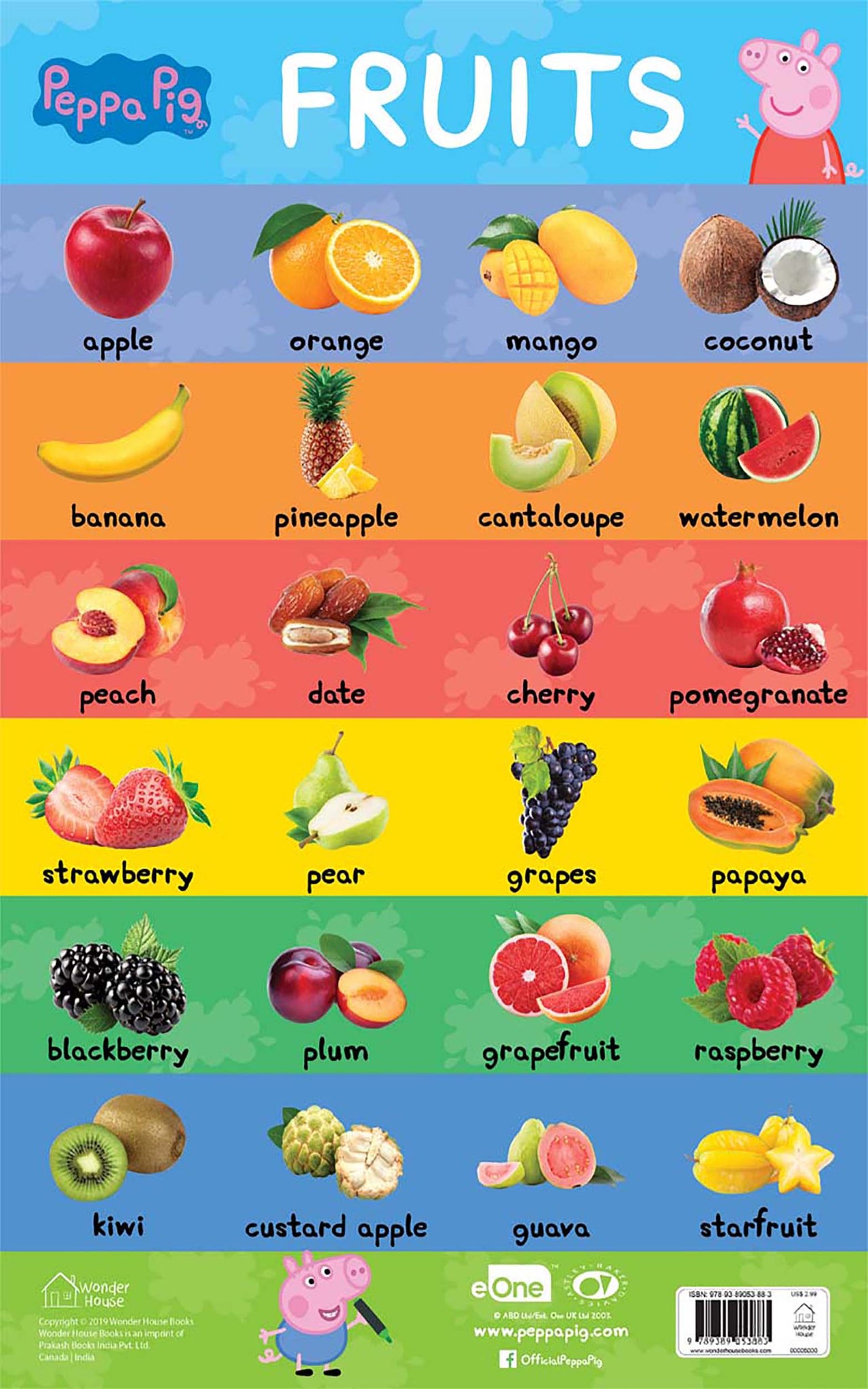 Learn with Peppa : Early Learning Fruits Chart for Children