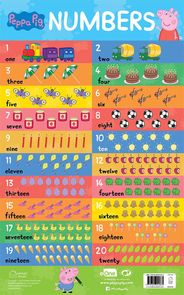 Learn with Peppa : Early Learning Numbers Chart for Children