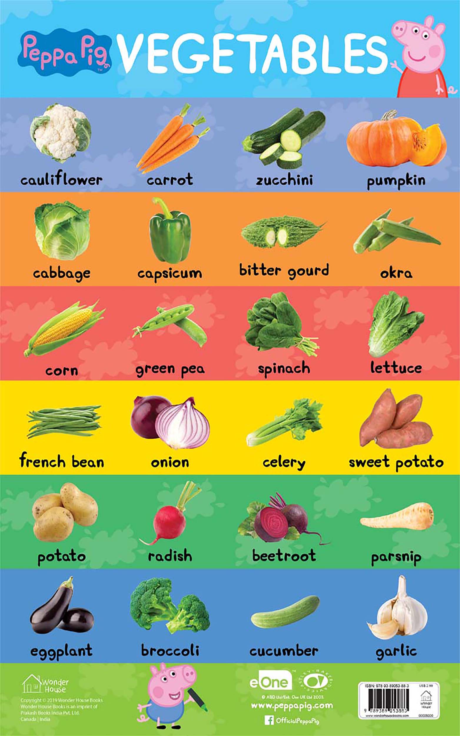 Learn with Peppa : Early Learning Vegetables Chart for Children