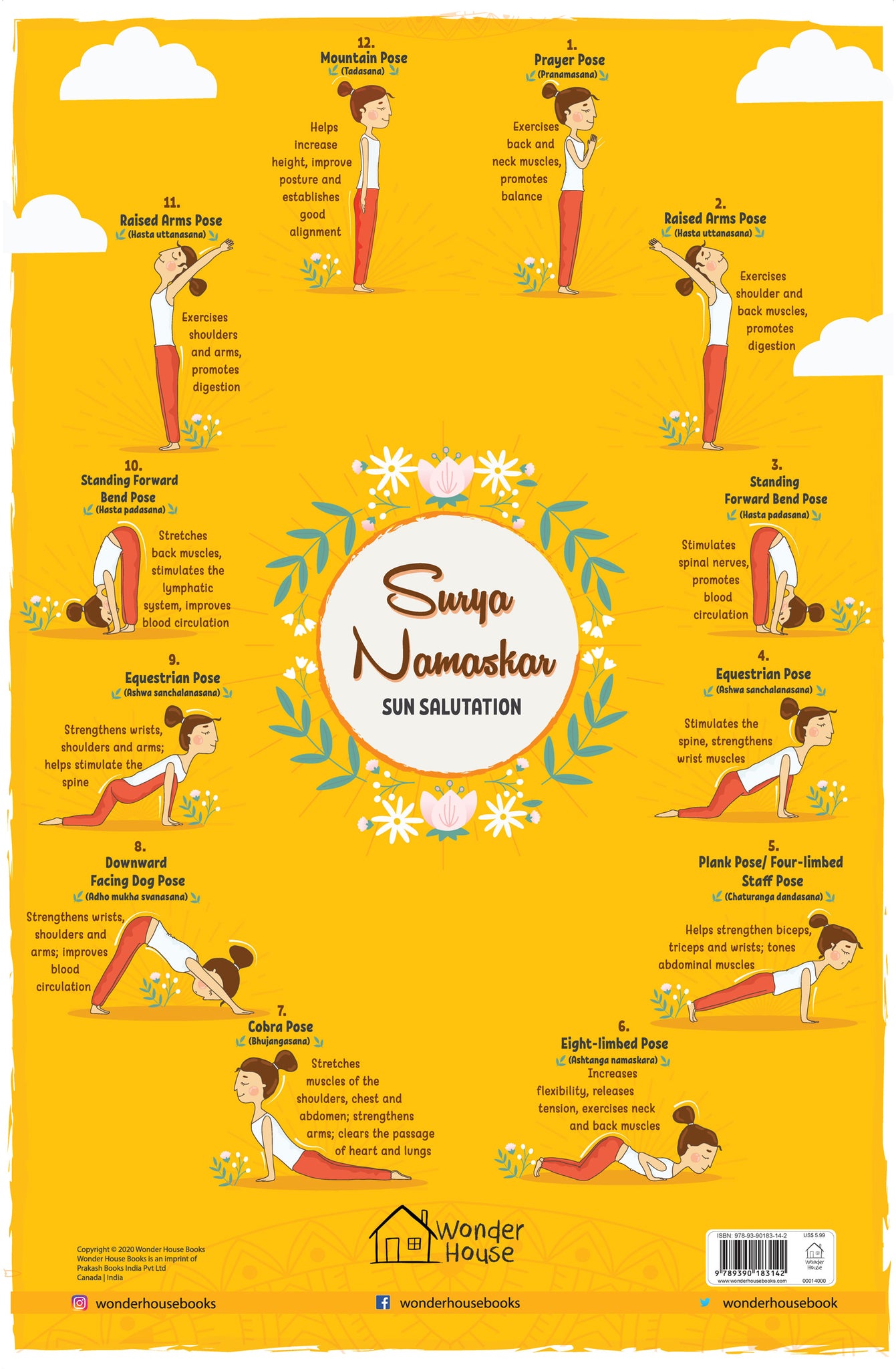 Surya Namaskar - My First Early Learning Wall Chart (19 Inches X 29 Inches)
