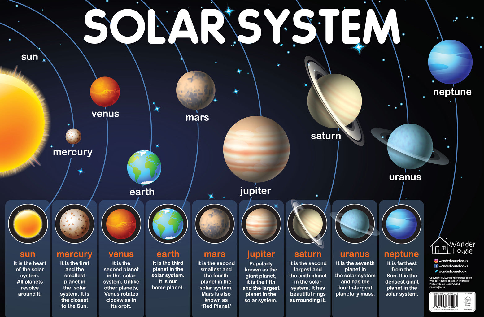 Solar System - My First Early Learning Wall Chart (19 Inches X 29 Inches)