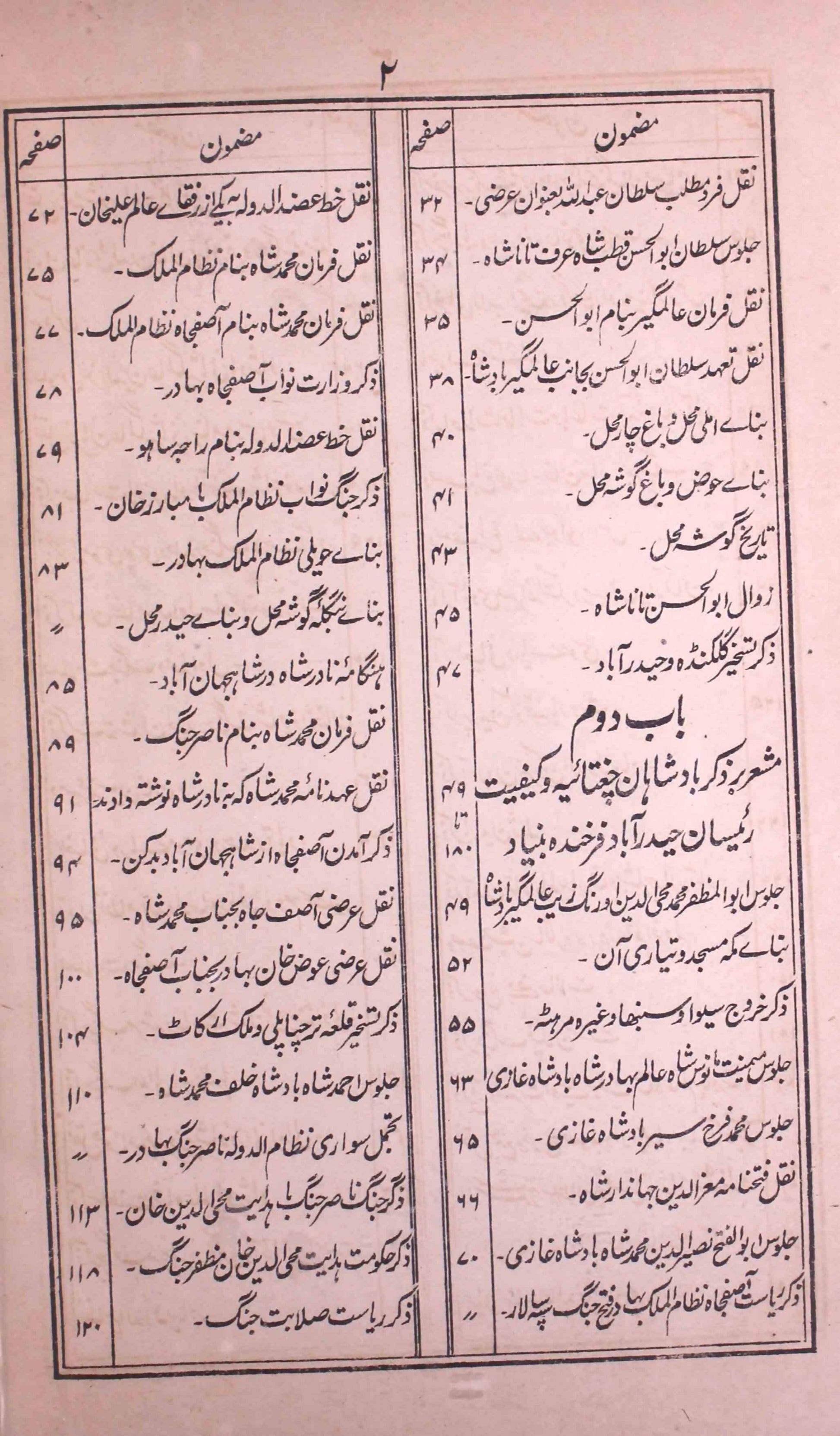 TAREEKH-E-ZAFRAH