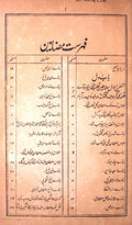 TAREEKH-E-ZAFRAH