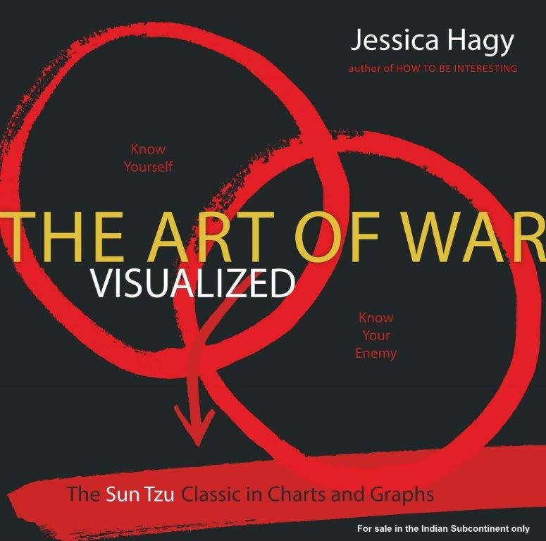 The Art Of War Visualized